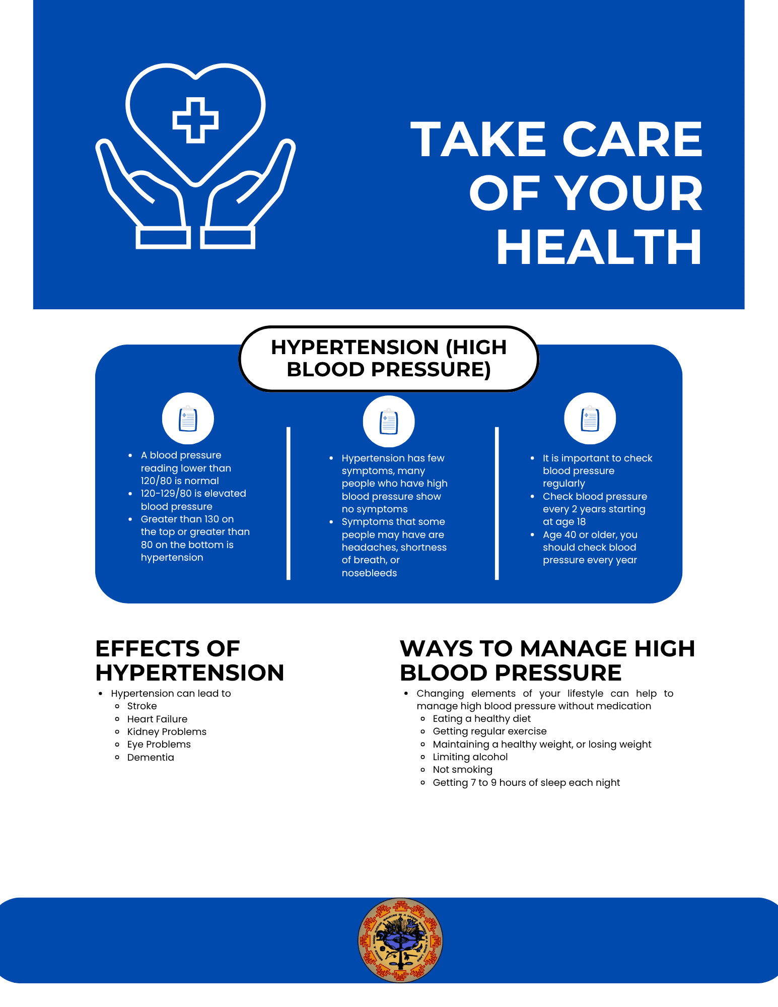 Hypertension (High Blood Pressure) — Take Care of Your Health